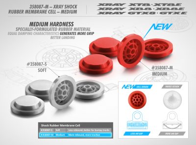 XB8 SHOCK RUBBER MEMBRANE CELL - MEDIUM (4) - XY358087-M
